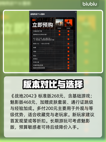 🔥战地6预购全攻略！哪个版本最值？💥🎮截图2