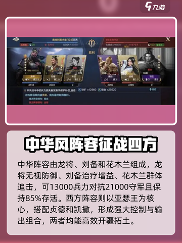 世界启元八级地开发用什么阵容介绍截图2