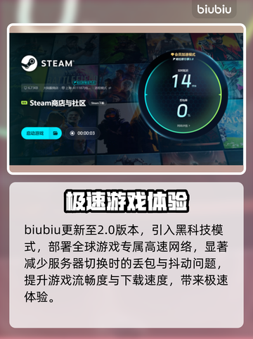 游戏更新后闪退？这些解决方法让你秒变大神🔥🎮截图5
