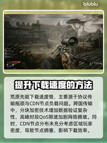 荒原先驱下载慢？这个方法让你秒速下载！🔥🚀截图2
