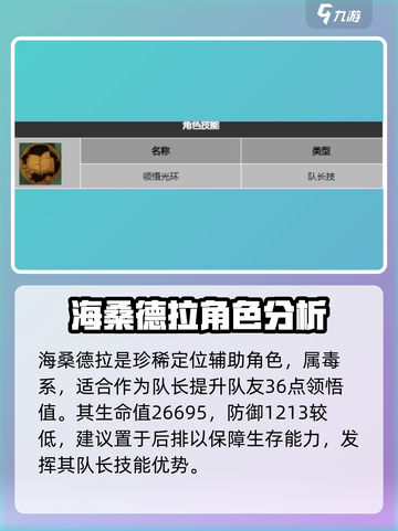 龙息神寂海桑德拉🔥技能详解带你躺赢游戏截图2