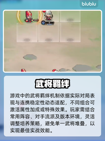 🔥《雄心之上》速成神技💥截图5