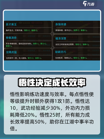 大侠立志传五维资质加成攻略介绍截图5