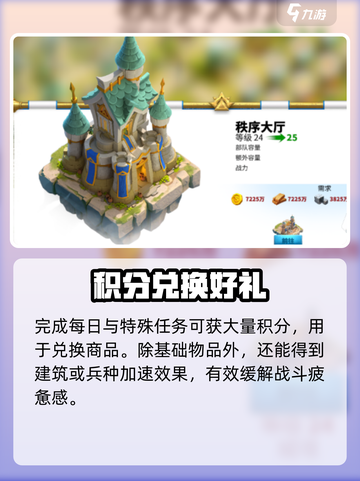万龙觉醒地精怎么打的介绍截图3