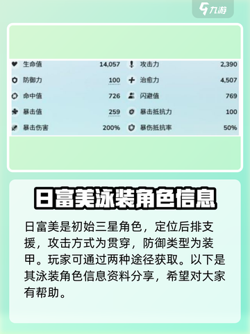 蔚蓝档案日富美泳装怎么样介绍截图2