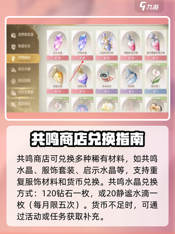 无限暖暖共鸣商店介绍介绍截图2