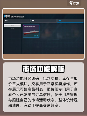 现代战舰订购系统介绍介绍截图4