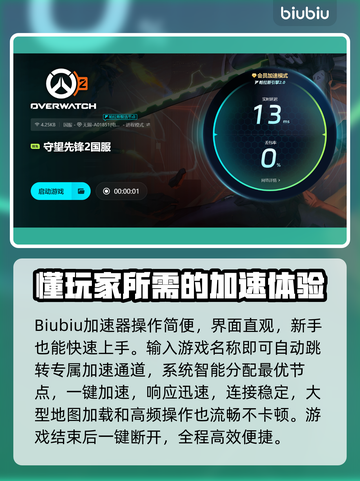 🎮守望先锋卡顿？速试这些加速器！截图4
