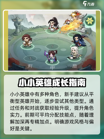 小小英雄角色培养攻略介绍截图2
