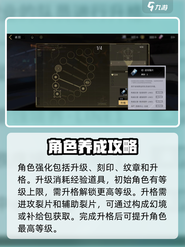 非匿名指令角色怎么强化介绍截图2