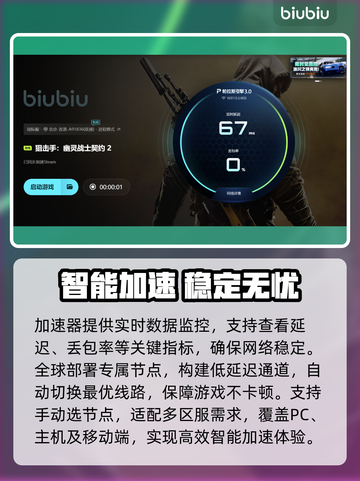 🎮《狙击手幽灵战士契约2》进不去？速试这招！截图4
