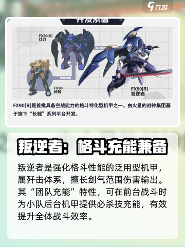 硬核机甲启示叛逆者值得养吗介绍截图2