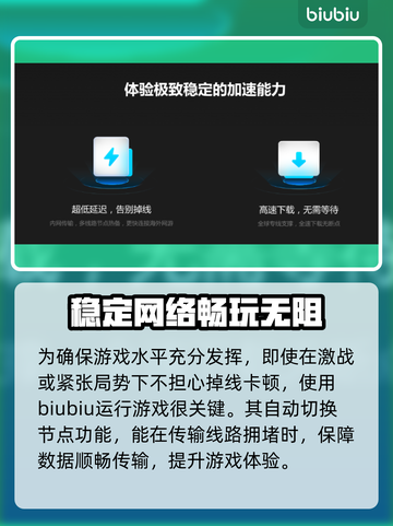 使命召唤现代战争3🔥加速器选用全攻略✅截图3