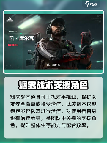 三角洲行动男团介绍介绍截图3
