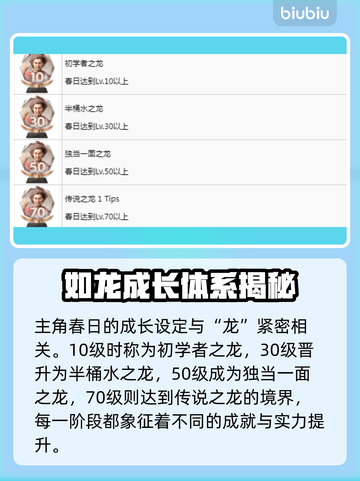 如龙8🔥奖杯全攻略，快速白金秘籍！🎮截图6