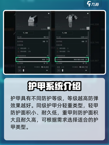 三角洲行动🔥头盔护甲机制全解析！新手必看💡截图2