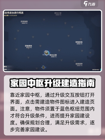 荒野起源🔥家园中枢升级玩法大揭秘！💡截图3