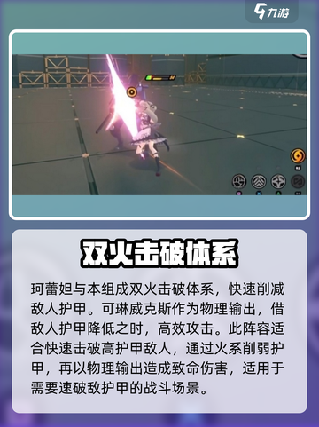 绝区零🔥可琳阵营最强搭配攻略✨截图4