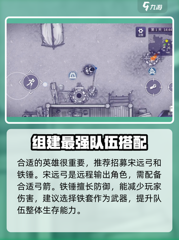 阿瑞斯病毒2🔥关押点打法攻略，轻松通关⚡截图2
