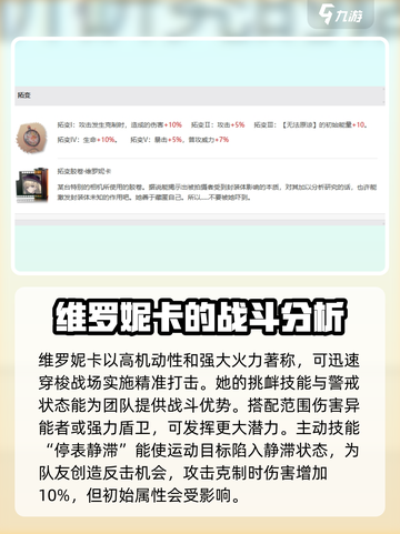 异象回声维罗妮卡怎么样介绍截图3