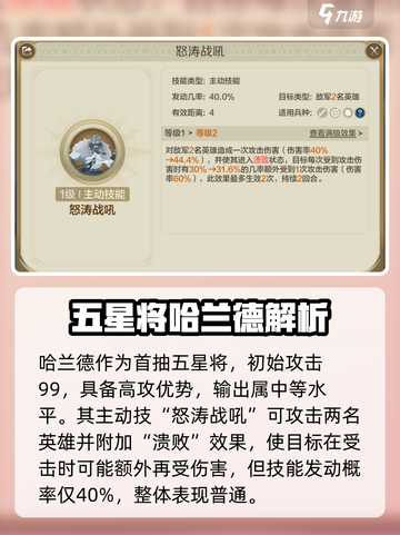 《世界启元》哈兰德英雄曝光！💥截图2