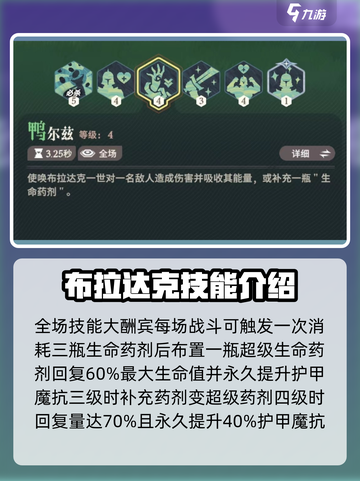 剑与远征🔥罗万技能全面解析，超强效果一文读懂！截图4