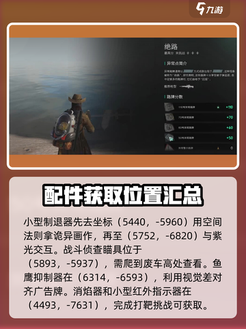七日世界破碎三角洲武器配件怎么收集介绍截图4