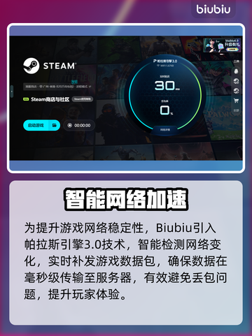 🎮游戏延迟高？元凶竟然是它！截图4