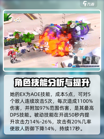 蔚蓝档案🔥春奈全资料大曝光！必看✨截图3