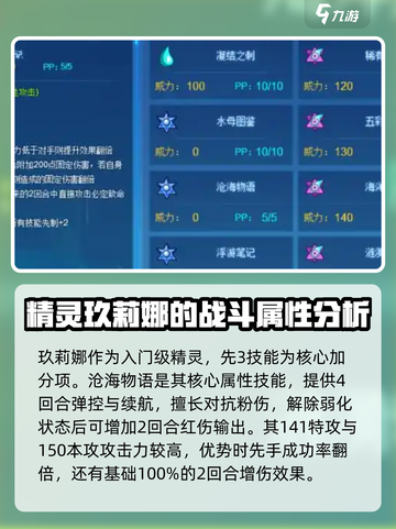 赛尔号巅峰之战玖莉娜怎么样介绍截图4