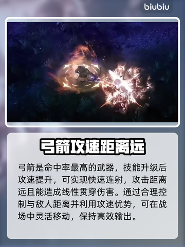 权力之望武器大起底！🎮🔥游戏党必看㊙截图2