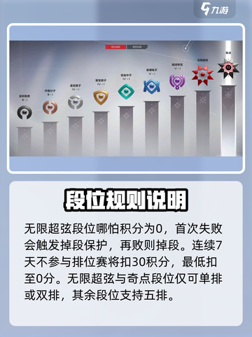 卡拉彼丘排位机制介绍介绍截图5