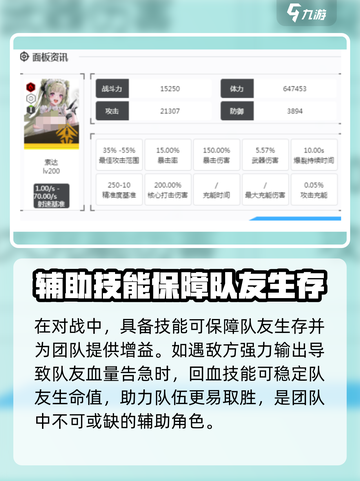 胜利女神新的希望索达怎么样介绍截图4