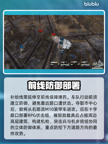 《断箭》俄军证件关卡🔥金勋章速通攻略💎截图5