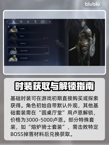 🎮艾尔登法环黑夜君临全时装解锁攻略！截图2