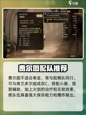原神：龙息神寂费尔图配队🔥强度逆天！✨截图4