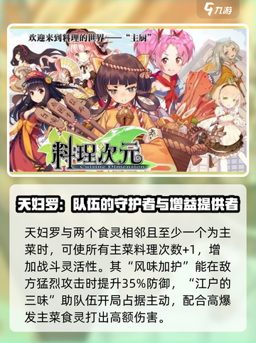 料理次元💥天妇罗强度逆天，必练角色🔥截图4