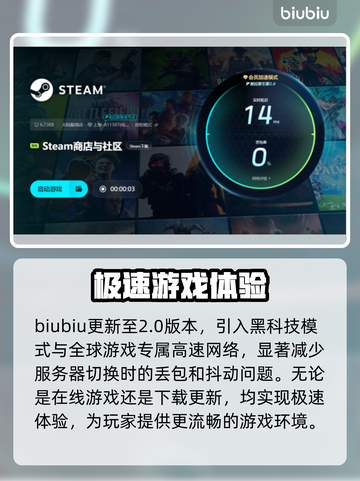 游戏更新后闪退？🔥解决方法全在这👇截图5