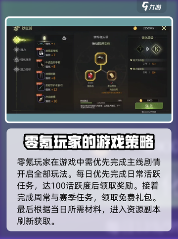 龙之谷世界🔥零氪也能玩得爽！💡截图2