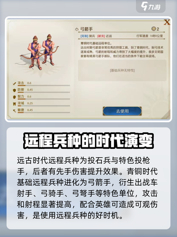 世界启元🔥远程兵种类大揭秘！玩转游戏必备✨截图2