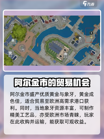 大航海时代传说：阿尔金市玩法大起底🔥截图2