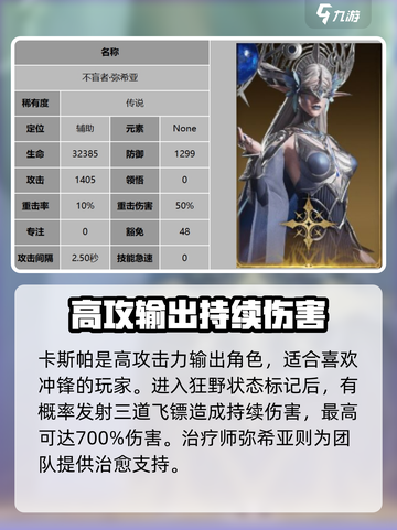 龙息神寂🔥主要人物大起底，游戏迷必看！截图4
