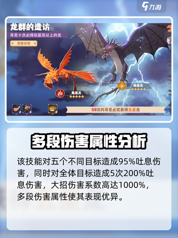 🎮驯龙高手旅程：唤雷龙超详细解析⚡惊爆必看！截图4