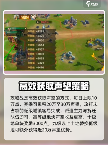 荒野国度声望提升技巧一览介绍截图3