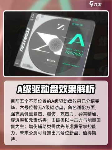 绝区零🔥A级驱动盘大揭秘，玩家必看！🎮截图6