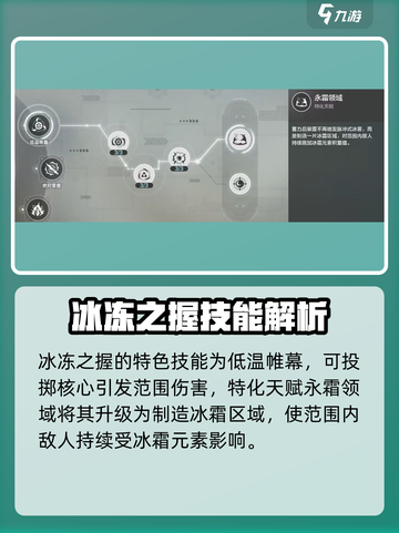 逆战💥未来：冰冻之握技能超详解！🔥截图3