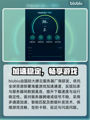🔥《防风少年》加速器选哪个？不良英雄谭繁中版速成攻略💥🚀截图5