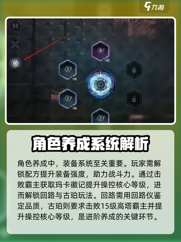 荒野起源角色养成怎么做介绍截图3