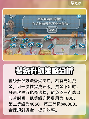 沙威玛传奇可乐升级多少钱介绍截图4