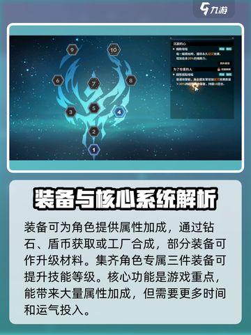 苍雾世界养成系统怎么玩介绍截图4